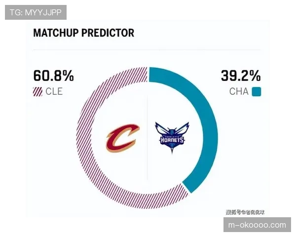 历史性数据：本赛季全联盟场均得分与三分命中数均创历史新高